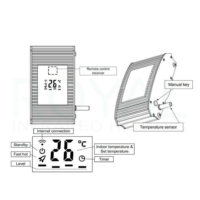 far-infrared-smart-heater-velit-sol-installation-guide-step-8-min