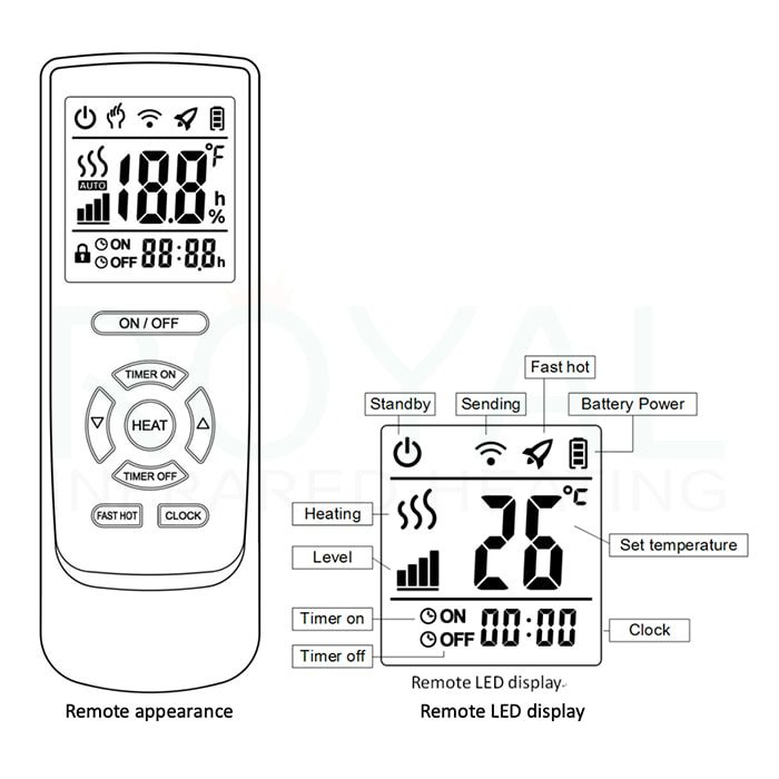 far-infrared-smart-heater-velit-sol-installation-guide-step-9-min